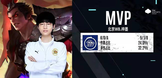 人的篮球天 人的篮球天